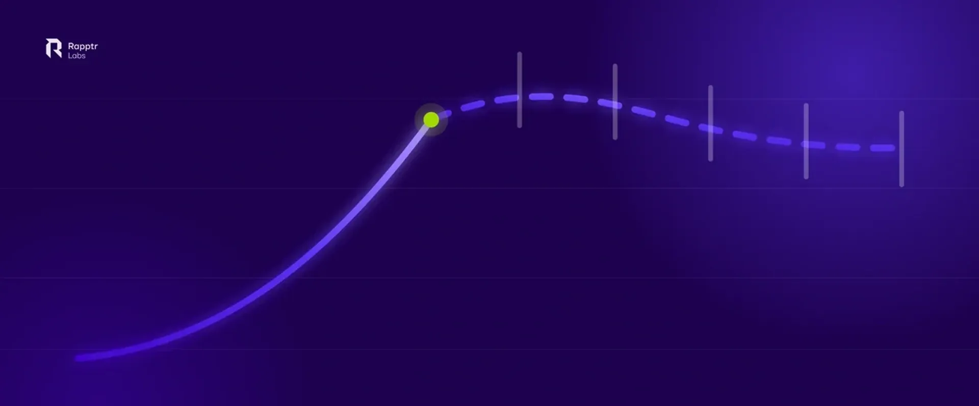 Why you probably don't need SOC 2... Yet